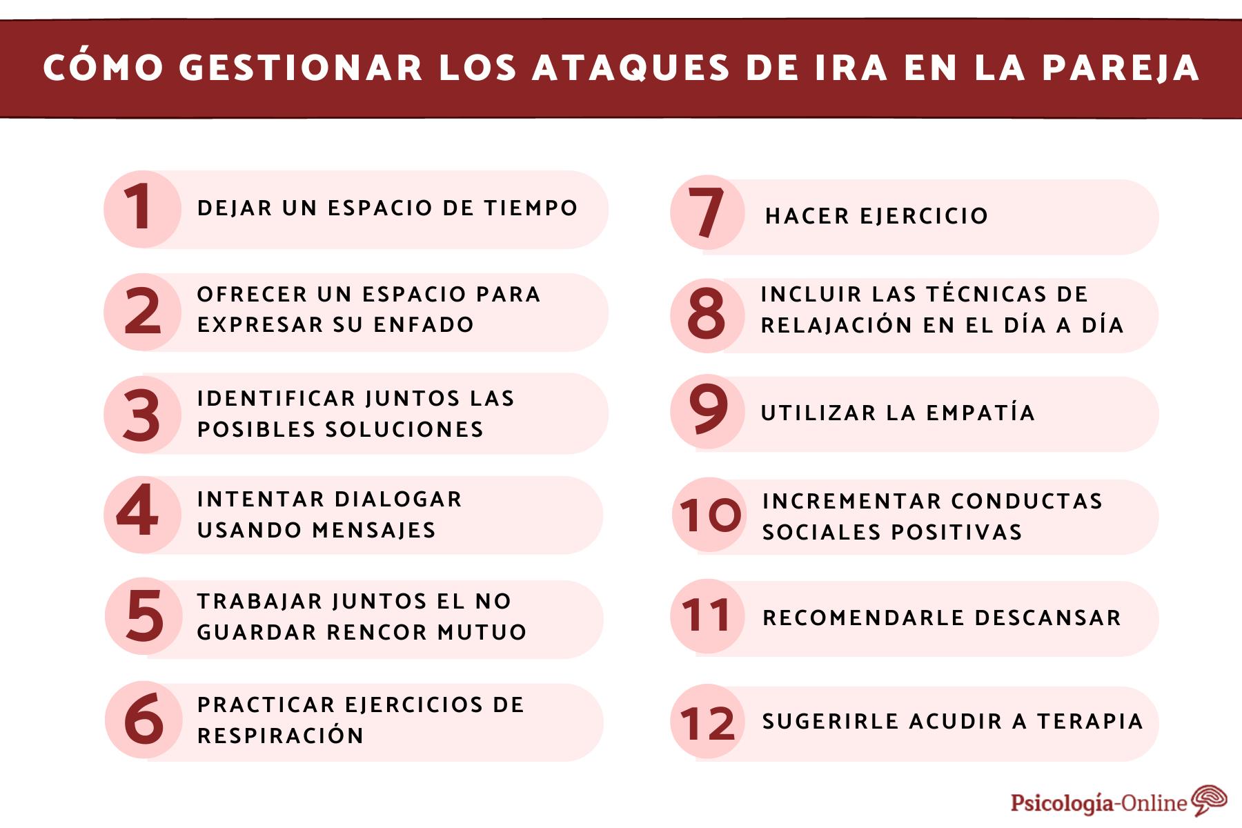 Controlando Los Ataques De Ira En La Pareja C Mo Mantener Una Relaci N