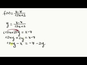 Descubre C Mo Calcular El Rango De Una Funci N En Solo Pasos Aela Es