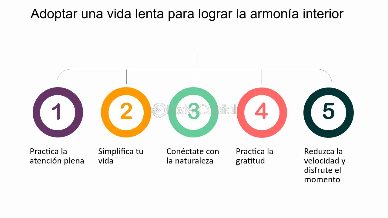 El Arte De Estar En Paz Con Uno Mismo Claves Para Cultivar La Armonía